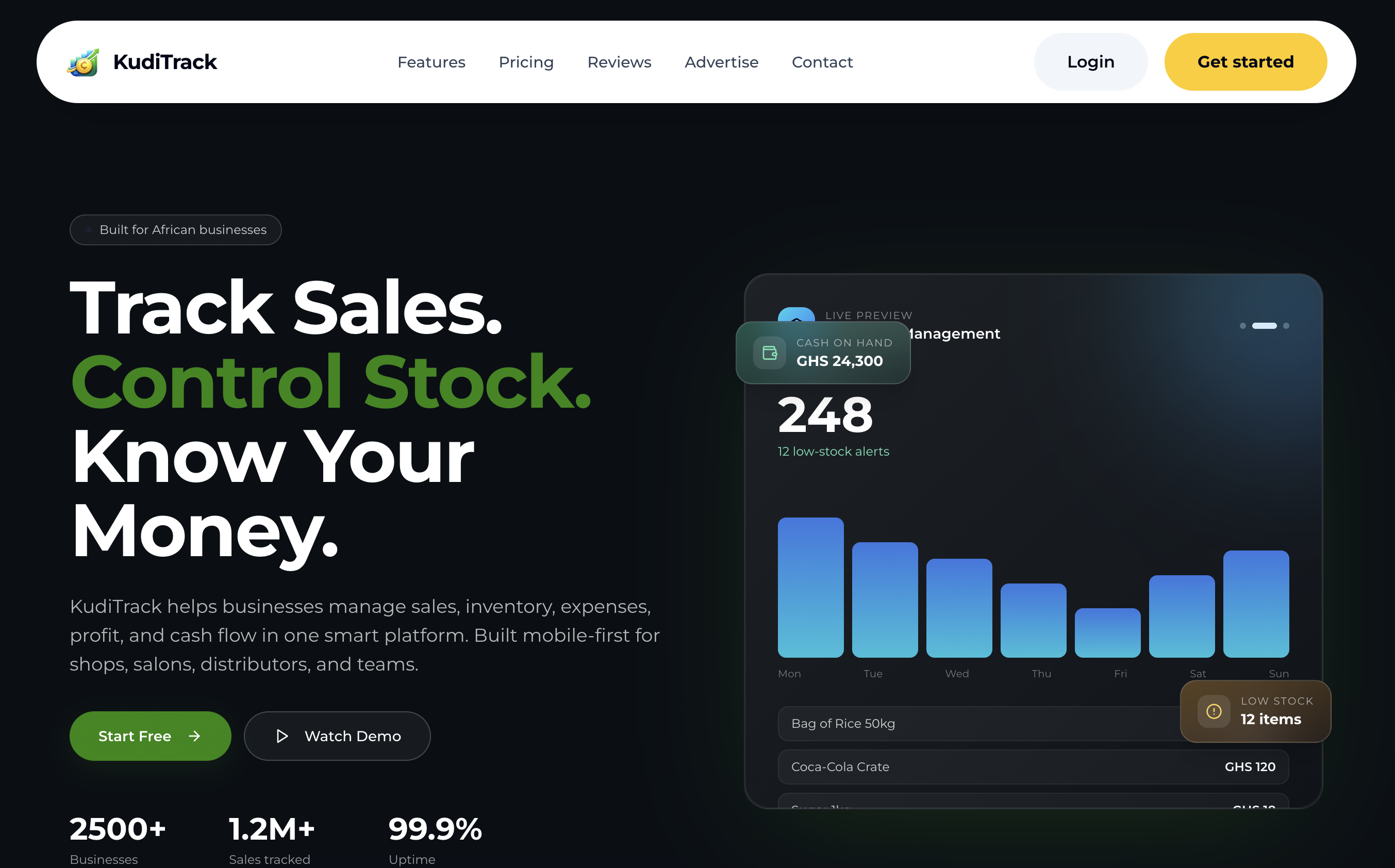 kuditrack